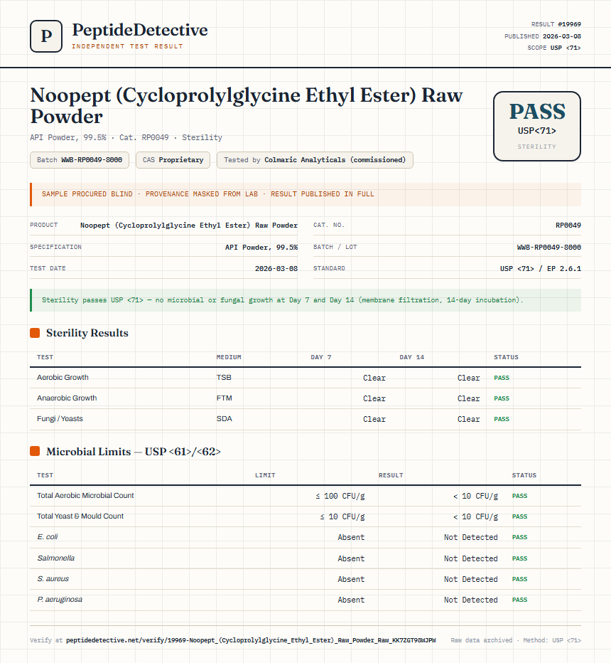 Noopept (Cycloprolylglycine Ethyl Ester) Raw Powder Sterility report by PeptideDetective