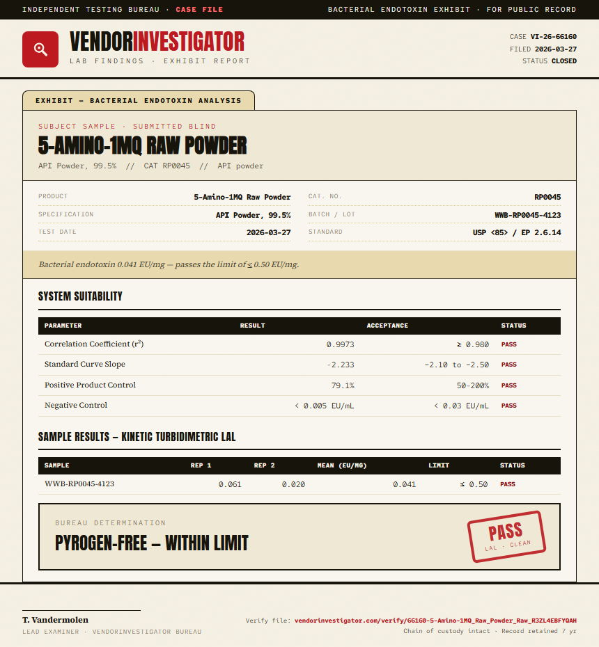 5-Amino-1MQ Raw Powder Endotoxin report by VendorInvestigator