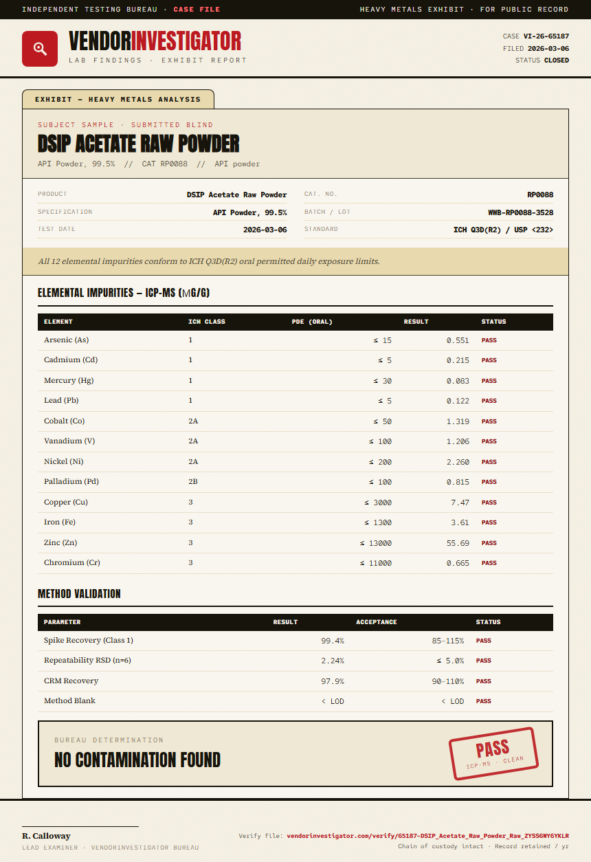 DSIP Acetate Raw Powder Heavy Metals report by VendorInvestigator