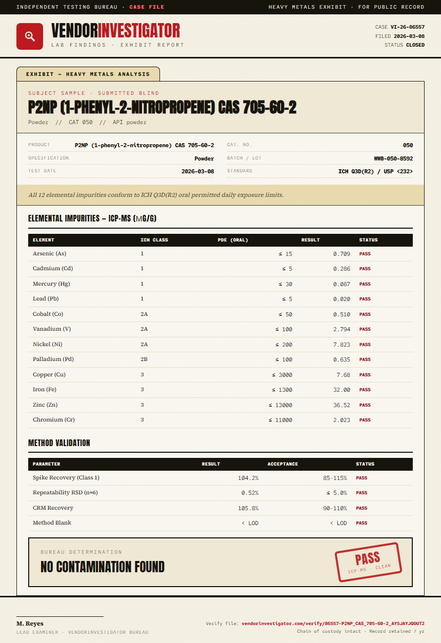 P2NP (1-phenyl-2-nitropropene) CAS 705-60-2 Heavy Metals report by VendorInvestigator