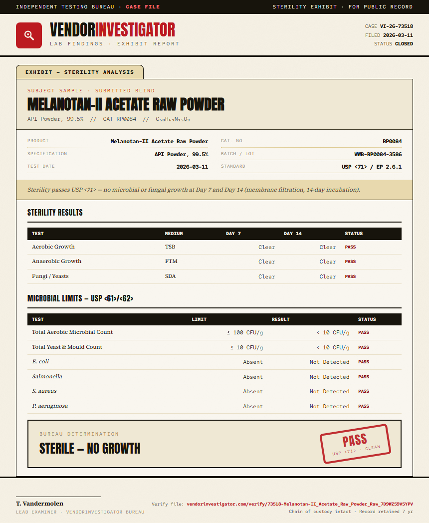Melanotan-II Acetate Raw Powder Sterility report by VendorInvestigator